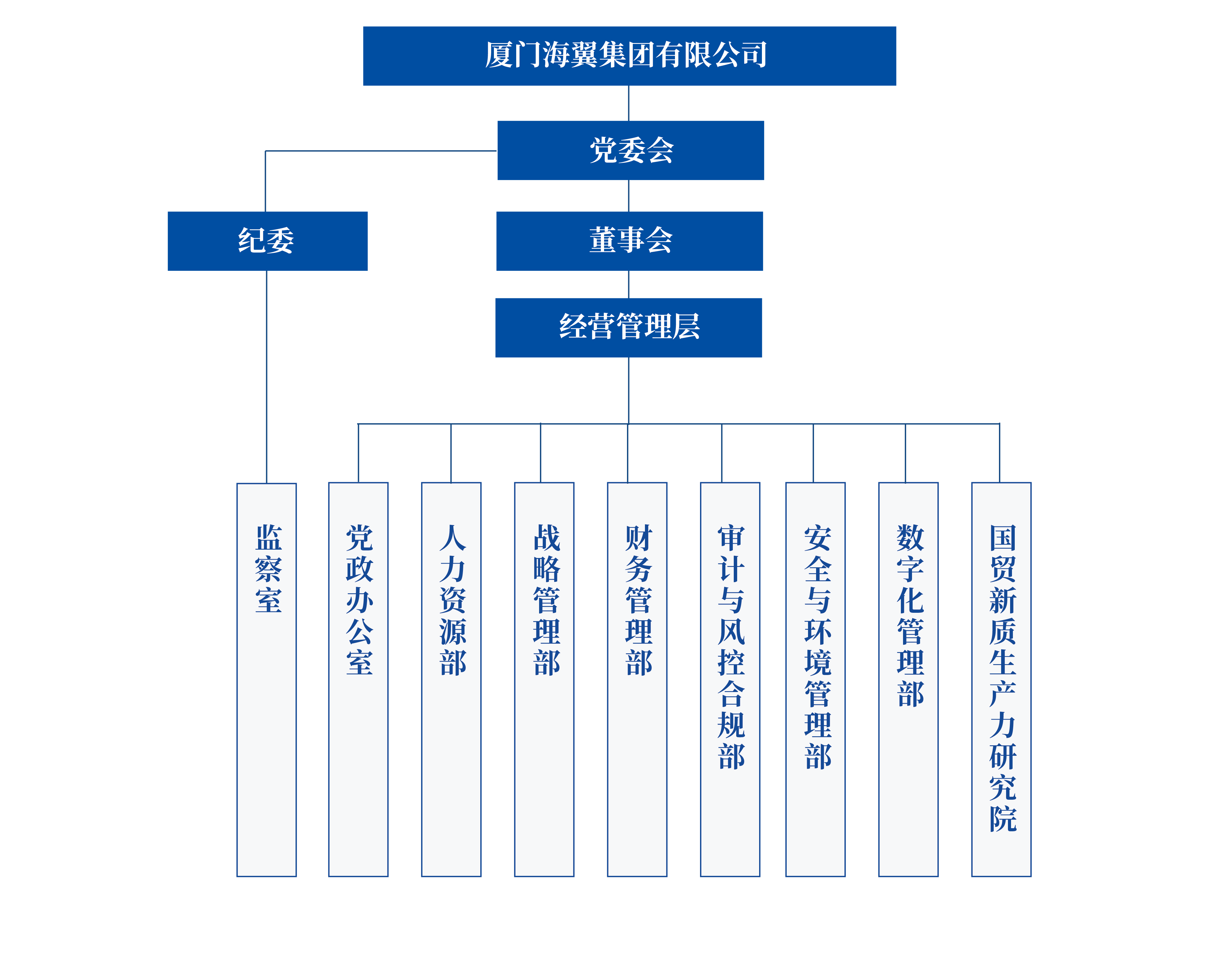 260325hyjt_gyhy_tit1.png